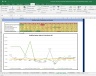 Trent Valuation Excel Model: Complete DCF Valuation with Forecasted Financial Statements