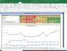 Trent Valuation Excel Model: Complete DCF Valuation with Forecasted Financial Statements