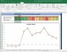 Trent Valuation Excel Model: Complete DCF Valuation with Forecasted Financial Statements