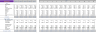 Online Book Store Excel Financial Model