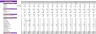 Online Book Store Excel Financial Model