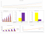 Online Book Store Excel Financial Model