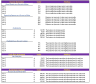 Online Book Store Excel Financial Model