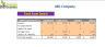 Online Book Store Excel Financial Model