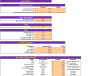 Online Book Store Excel Financial Model