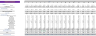 Online Book Store Excel Financial Model