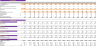 Online Book Store Excel Financial Model