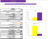 Online Book Store Excel Financial Model