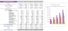 Online Book Store Excel Financial Model