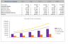 Online Book Store Excel Financial Model