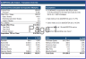 Leveraged Buyout (LBO) Model