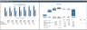 Leveraged Buyout (LBO) Model