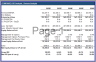 Leveraged Buyout (LBO) Model