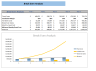 Transcription Services Excel Financial Model