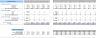 Transcription Services Excel Financial Model
