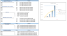 Transcription Services Excel Financial Model