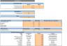 Transcription Services Excel Financial Model