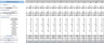 Transcription Services Excel Financial Model