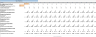 Transcription Services Excel Financial Model