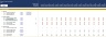 Project Finance Model - Scenarios & Ratios & Timeline