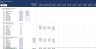 Project Finance Model - Scenarios & Ratios & Timeline