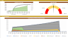 Project Finance Model - Scenarios & Ratios & Timeline