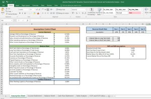 Alembic Pharma Valuation Excel Model: Complete DCF Valuation with Forecasted Financial Statements