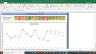 Cadila Healthcare Valuation Excel Model: Complete DCF Valuation with Forecasted Financial Statements