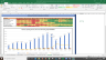 Delta Corp Valuation Excel Model: Complete DCF Valuation with Forecasted Financial Statements