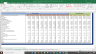 Hexaware Valuation Excel Model: Complete DCF Valuation with Forecasted Financial Statements