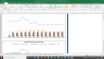 Essel Propack Valuation Excel Model: Complete DCF Valuation with Forecasted Financial Statements