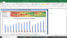 Essel Propack Valuation Excel Model: Complete DCF Valuation with Forecasted Financial Statements