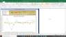 Delta Corp Valuation Excel Model: Complete DCF Valuation with Forecasted Financial Statements