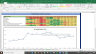 Delta Corp Valuation Excel Model: Complete DCF Valuation with Forecasted Financial Statements