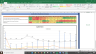 Essel Propack Valuation Excel Model: Complete DCF Valuation with Forecasted Financial Statements
