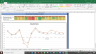 Delta Corp Valuation Excel Model: Complete DCF Valuation with Forecasted Financial Statements