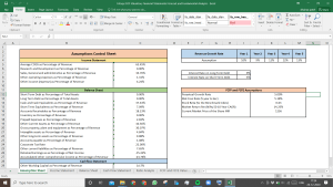 Infosys Valuation Excel Model: Complete DCF Valuation with Forecasted Financial Statements
