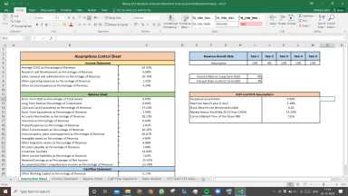 Infosys Valuation Excel Model: Complete DCF Valuation with Forecasted Financial Statements
