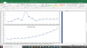 Hexaware Valuation Excel Model: Complete DCF Valuation with Forecasted Financial Statements