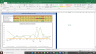Essel Propack Valuation Excel Model: Complete DCF Valuation with Forecasted Financial Statements