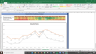 Essel Propack Valuation Excel Model: Complete DCF Valuation with Forecasted Financial Statements