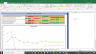 Hexaware Valuation Excel Model: Complete DCF Valuation with Forecasted Financial Statements