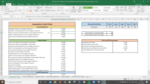 JSW Steel Valuation Excel Model: Complete DCF Valuation with Forecasted Financial Statements