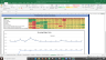 Hexaware Valuation Excel Model: Complete DCF Valuation with Forecasted Financial Statements