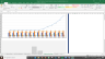 Infosys Valuation Excel Model: Complete DCF Valuation with Forecasted Financial Statements