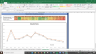 Hexaware Valuation Excel Model: Complete DCF Valuation with Forecasted Financial Statements