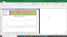 Infosys Valuation Excel Model: Complete DCF Valuation with Forecasted Financial Statements