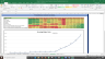 Infosys Valuation Excel Model: Complete DCF Valuation with Forecasted Financial Statements