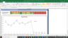 Infosys Valuation Excel Model: Complete DCF Valuation with Forecasted Financial Statements