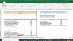 Larsen and Toubro Valuation Excel Model: Complete DCF Valuation with Forecasted Financial Statements